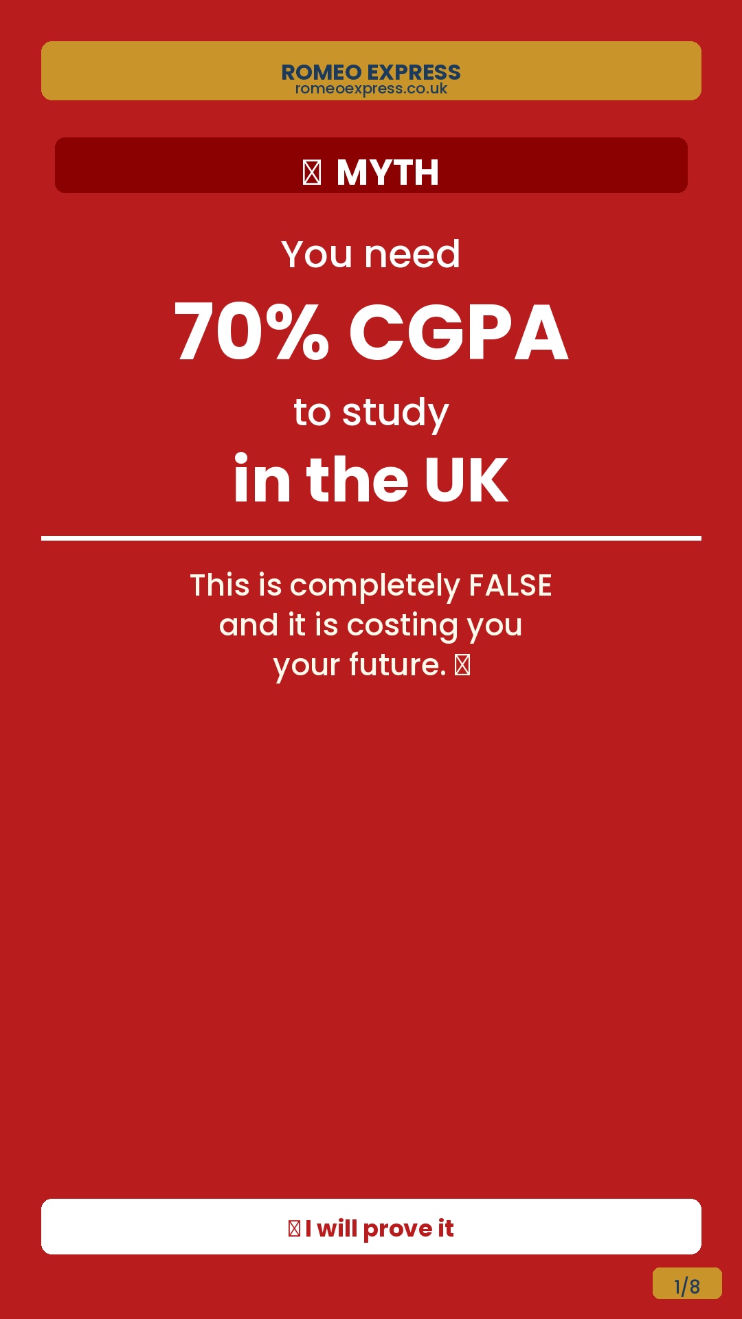 CGPA Myth